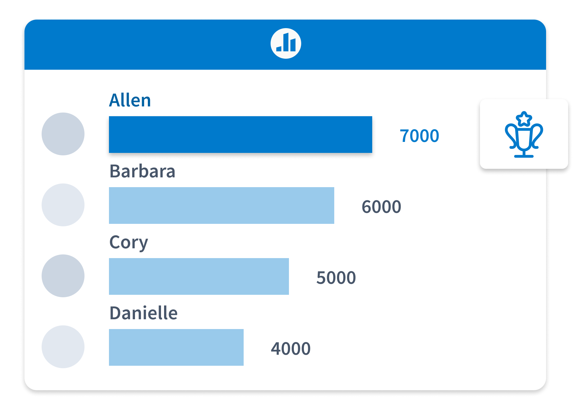 Competition Competition
